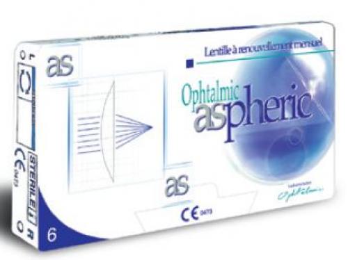 20070611001806_Aspheric.jpg
